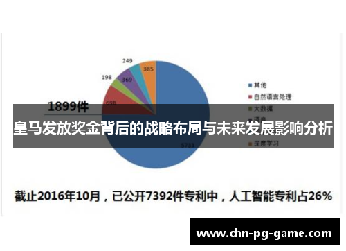 皇马发放奖金背后的战略布局与未来发展影响分析
